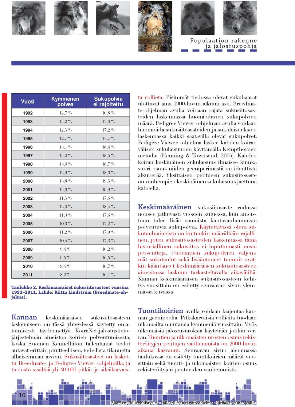 % 16,2 % 2009 9,5 % 16,5 % 2010 9,4 % 16,7 % 2011 8,2 % 16,1 % Taulukko 2. Keskimääräiset sukusiitosasteet vuosina 1992 2011. Lähde: Riitta Lindström (Breedmate-ohjelma).