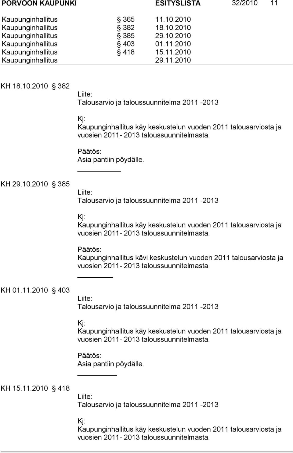 Päätös: Asia pantiin pöydälle. KH 29.10.