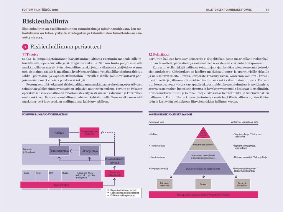 1 Tavoite Sähkö- ja lämpöliiketoiminnan harjoittaminen altistaa Fortumin monenlaisille taloudellisille, operatiivisille ja strategisille riskeille.