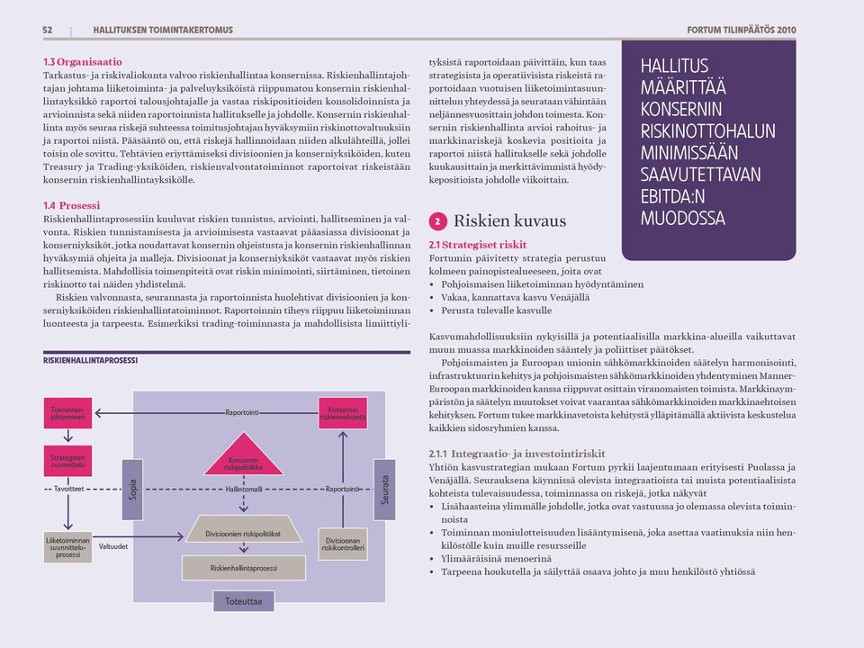 sekä niiden raportoinnista hallitukselle ja johdolle. riskienhallinta myös seuraa riskejä suhteessa toimitusjohtajan hyväksymiin riskinottovaltuuksiin ja raportoi niistä.