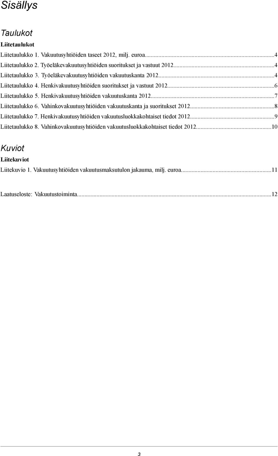 Henkivakuutusyhtiöiden vakuutuskanta 7 Liitetaulukko 6. Vahinkovakuutusyhtiöiden vakuutuskanta ja suoritukset 8 Liitetaulukko 7.