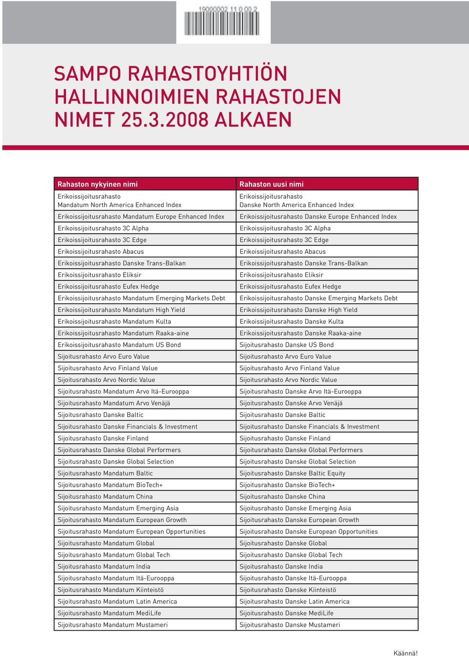 Erikoissijoitusrahasto 3C Edge Erikoissijoitusrahasto Abacus Erikoissijoitusrahasto Danske Trans-Balkan Erikoissijoitusrahasto Eliksir Erikoissijoitusrahasto Eufex Hedge Erikoissijoitusrahasto