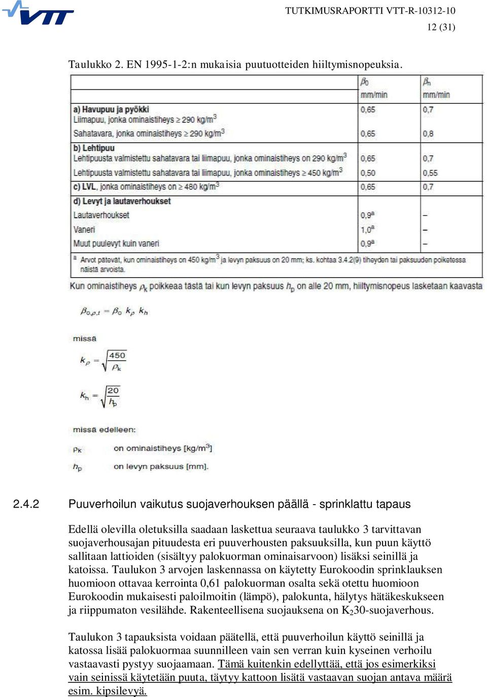 paksuuksilla, kun puun käyttö sallitaan lattioiden (sisältyy palokuorman ominaisarvoon) lisäksi seinillä ja katoissa.