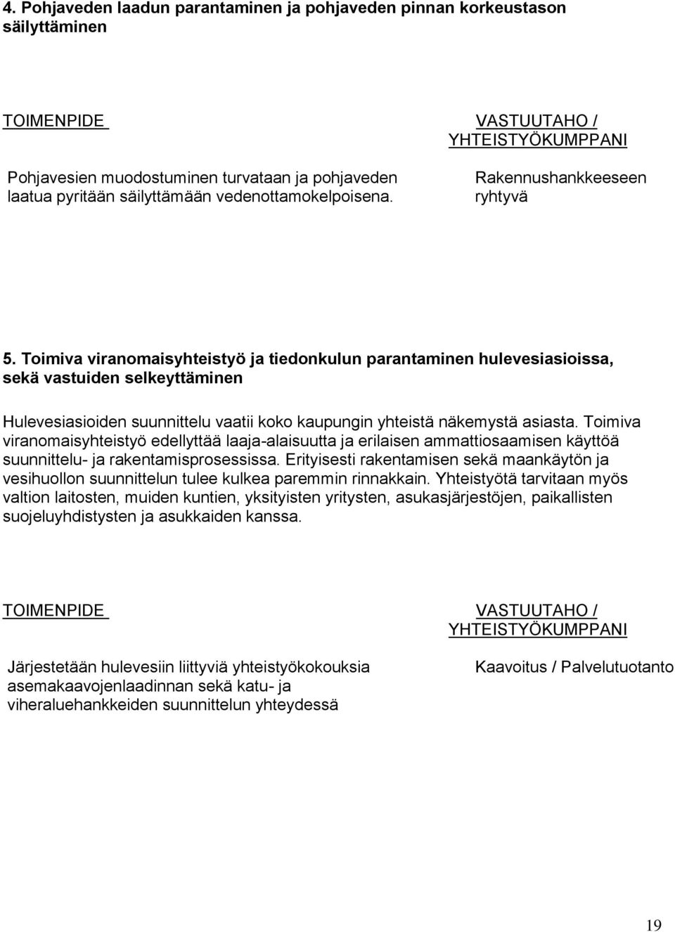 Toimiva viranomaisyhteistyö ja tiedonkulun parantaminen hulevesiasioissa, sekä vastuiden selkeyttäminen Hulevesiasioiden suunnittelu vaatii koko kaupungin yhteistä näkemystä asiasta.