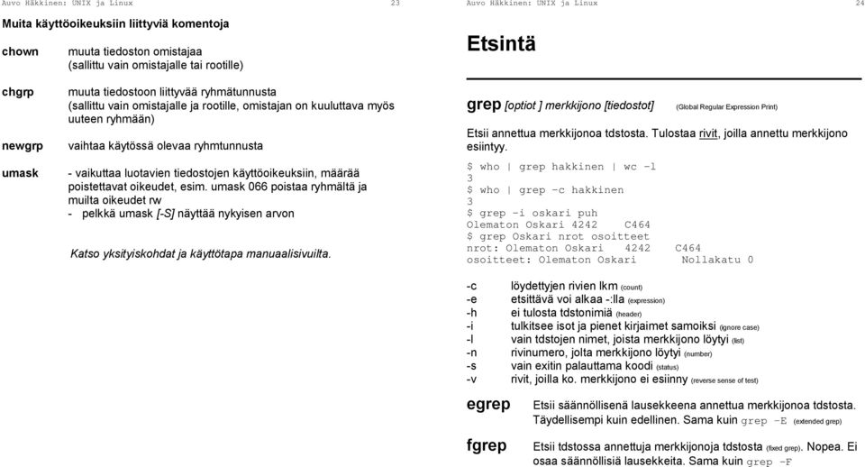 poistettavat oikeudet, esim. umask 066 poistaa ryhmältä ja muilta oikeudet rw - pelkkä umask [-S] näyttää nykyisen arvon Katso yksityiskohdat ja käyttötapa manuaalisivuilta.