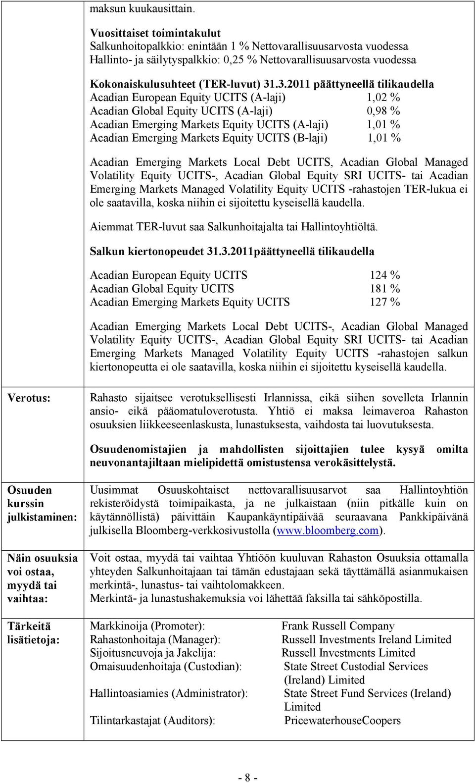 .3.2011 päättyneellä tilikaudella Acadian European Equity UCITS (A-laji) 1,02 % Acadian Global Equity UCITS (A-laji) 0,98 % Acadian Emerging Markets Equity UCITS (A-laji) 1,01 % Acadian Emerging