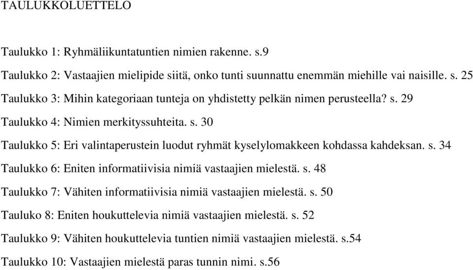 s. 48 Taulukko 7: Vähiten informatiivisia nimiä vastaajien mielestä. s. 50 Tauluko 8: Eniten houkuttelevia nimiä vastaajien mielestä. s. 52 Taulukko 9: Vähiten houkuttelevia tuntien nimiä vastaajien mielestä.