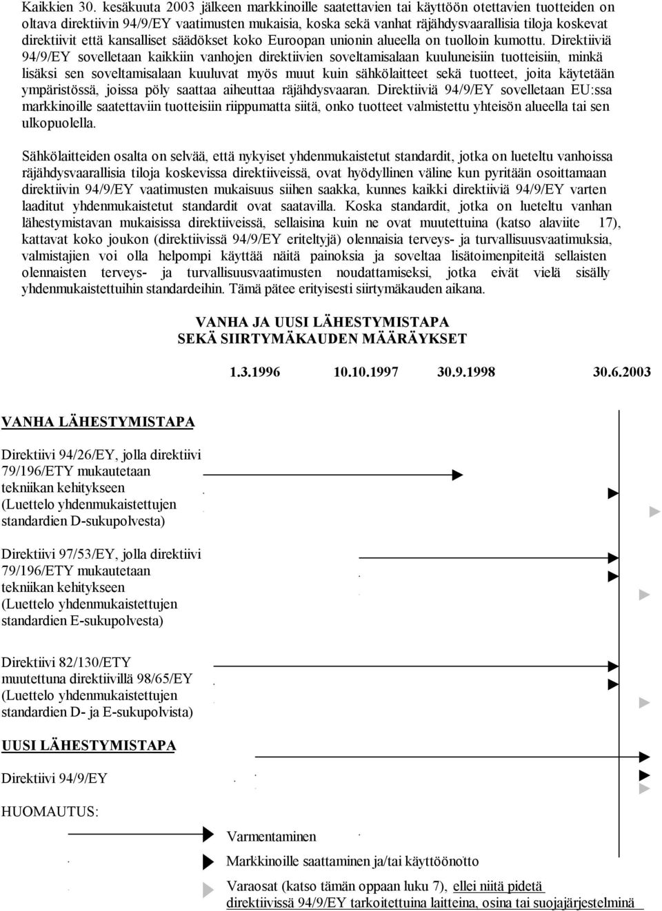 direktiivit että kansalliset säädökset koko Euroopan unionin alueella on tuolloin kumottu.