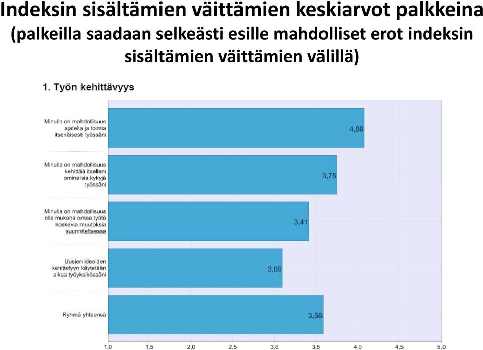 saadaan selkeästi esille mahdolliset