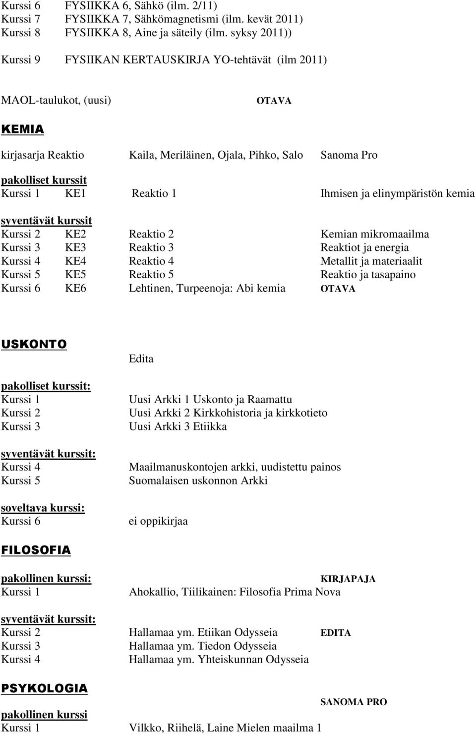 kemia KE2 Reaktio 2 Kemian mikromaailma KE3 Reaktio 3 Reaktiot ja energia KE4 Reaktio 4 Metallit ja materiaalit KE5 Reaktio 5 Reaktio ja tasapaino KE6 Lehtinen, Turpeenoja: Abi kemia OTAVA USKONTO :