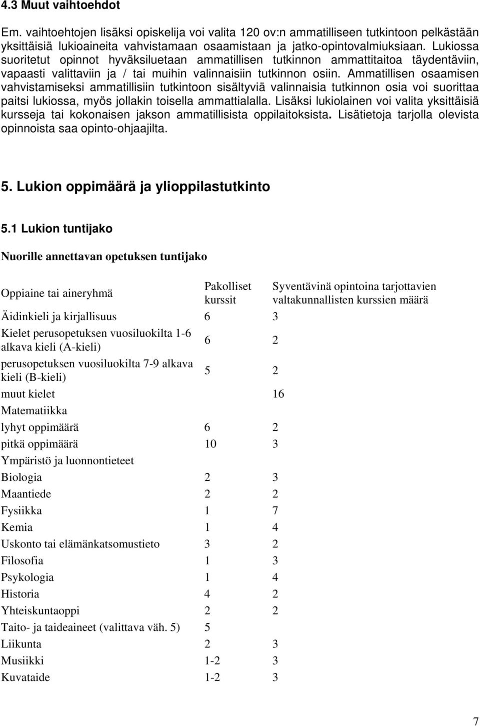 Ammatillisen osaamisen vahvistamiseksi ammatillisiin tutkintoon sisältyviä valinnaisia tutkinnon osia voi suorittaa paitsi lukiossa, myös jollakin toisella ammattialalla.