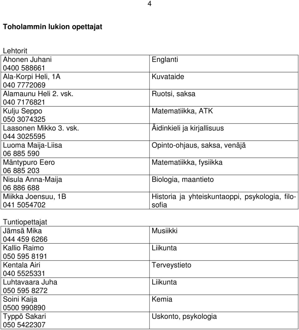 044 3025595 Luoma Maija-Liisa 06 885 590 Mäntypuro Eero 06 885 203 Nisula Anna-Maija 06 886 688 Miikka Joensuu, 1B 041 5054702 Tuntiopettajat Jämsä Mika 044 459 6266 Kallio Raimo 050