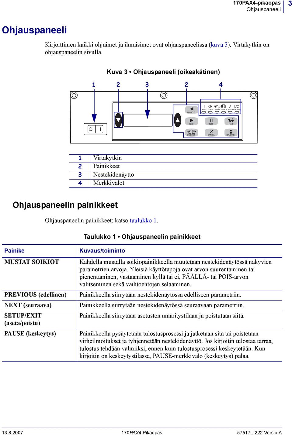 Taulukko 1 Ohjauspaneelin painikkeet Painike MUSTAT SOIKIOT PREVIOUS (edellinen) NEXT (seuraava) SETUP/EXIT (aseta/poistu) PAUSE (keskeytys) Kuvaus/toiminto Kahdella mustalla soikiopainikkeella