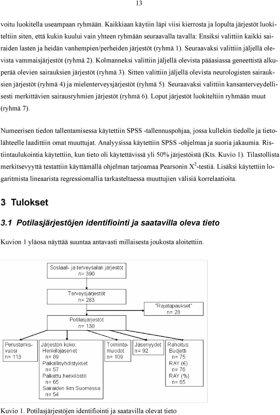 vanhempien/perheiden järjestöt (ryhmä 1). Seuraavaksi valittiin jäljellä olevista vammaisjärjestöt (ryhmä 2).