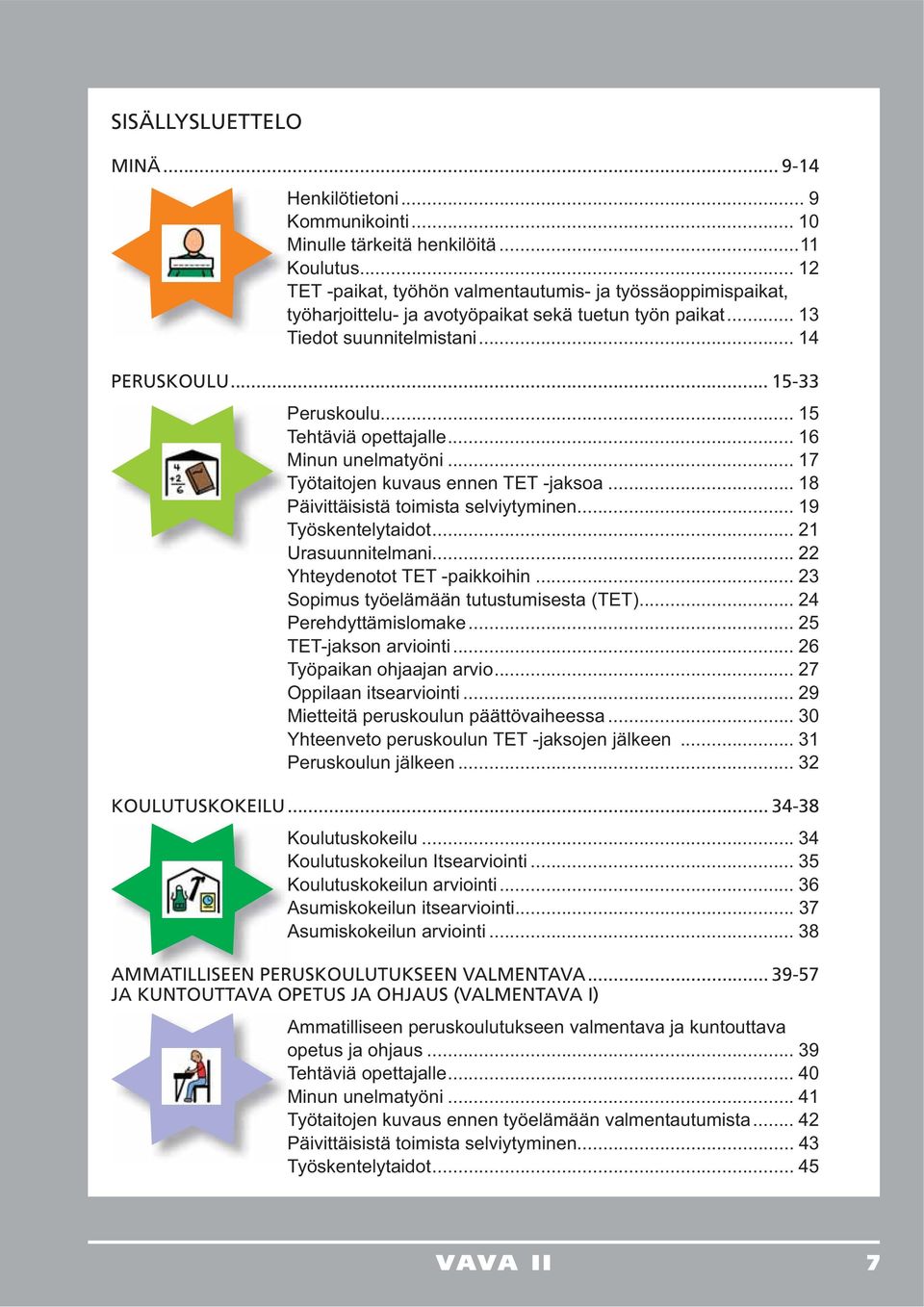 .. 15 Tehtäviä opettajalle... 16 Minun unelmatyöni... Työtaitojen kuvaus ennen TET -jaksoa... 18 Päivittäisistä toimista selviytyminen... Työskentelytaidot... 21 Urasuunnitelmani.