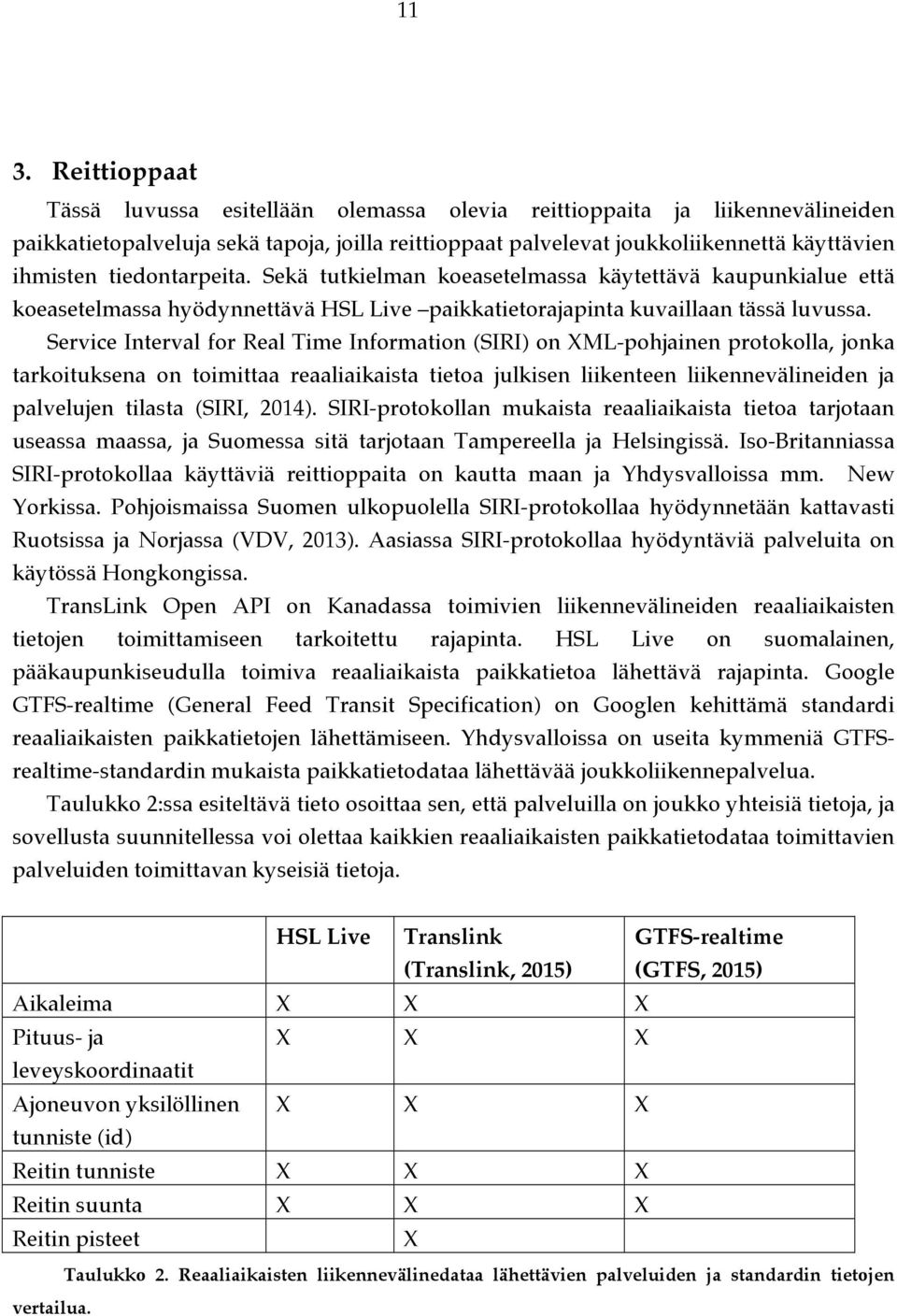 Service Interval for Real Time Information (SIRI) on XML-pohjainen protokolla, jonka tarkoituksena on toimittaa reaaliaikaista tietoa julkisen liikenteen liikennevälineiden ja palvelujen tilasta