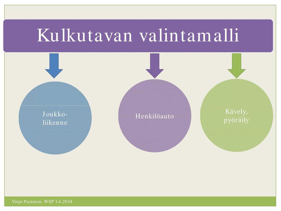 Joukkoliikenne