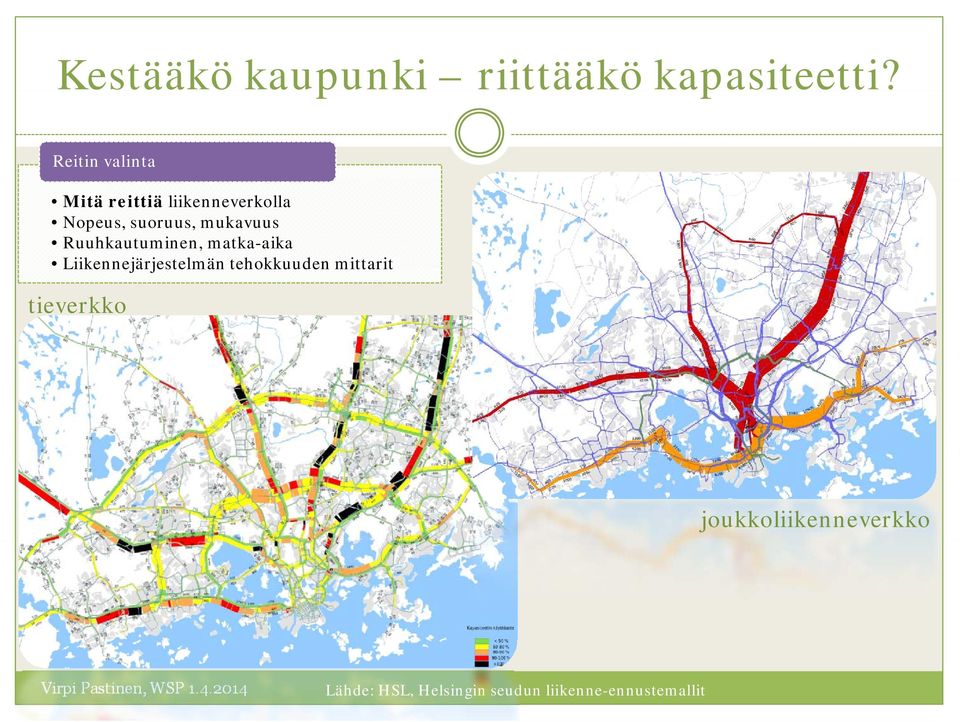 mukavuus Ruuhkautuminen, matka-aika Liikennejärjestelmän j