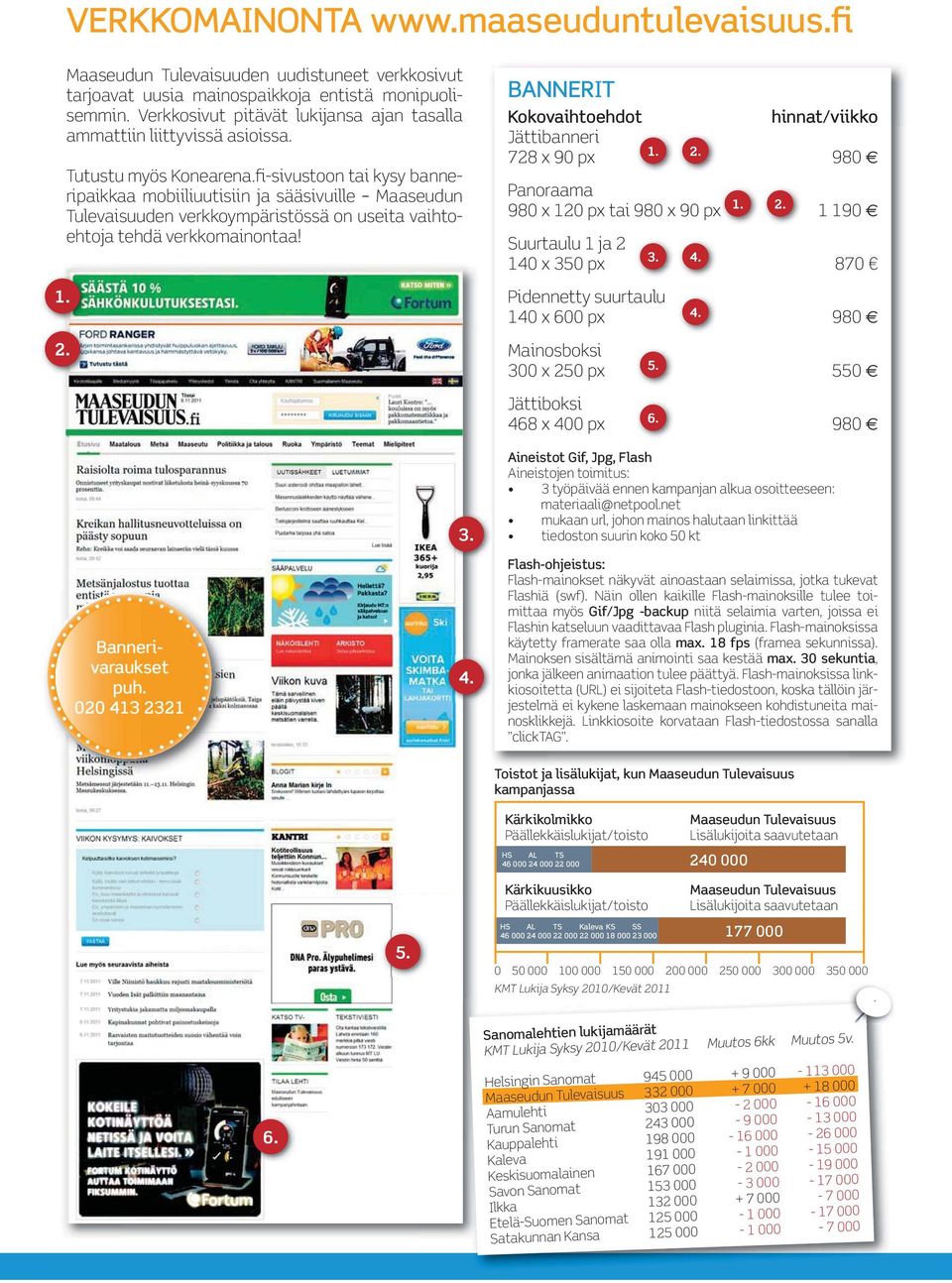 fi-sivustoon tai kysy banneripaikkaa mobiiliuutisiin ja sääsivuille Maaseudun Tulevaisuuden verkkoympäristössä on useita vaihtoehtoja tehdä verkkomainontaa! 1. 2.