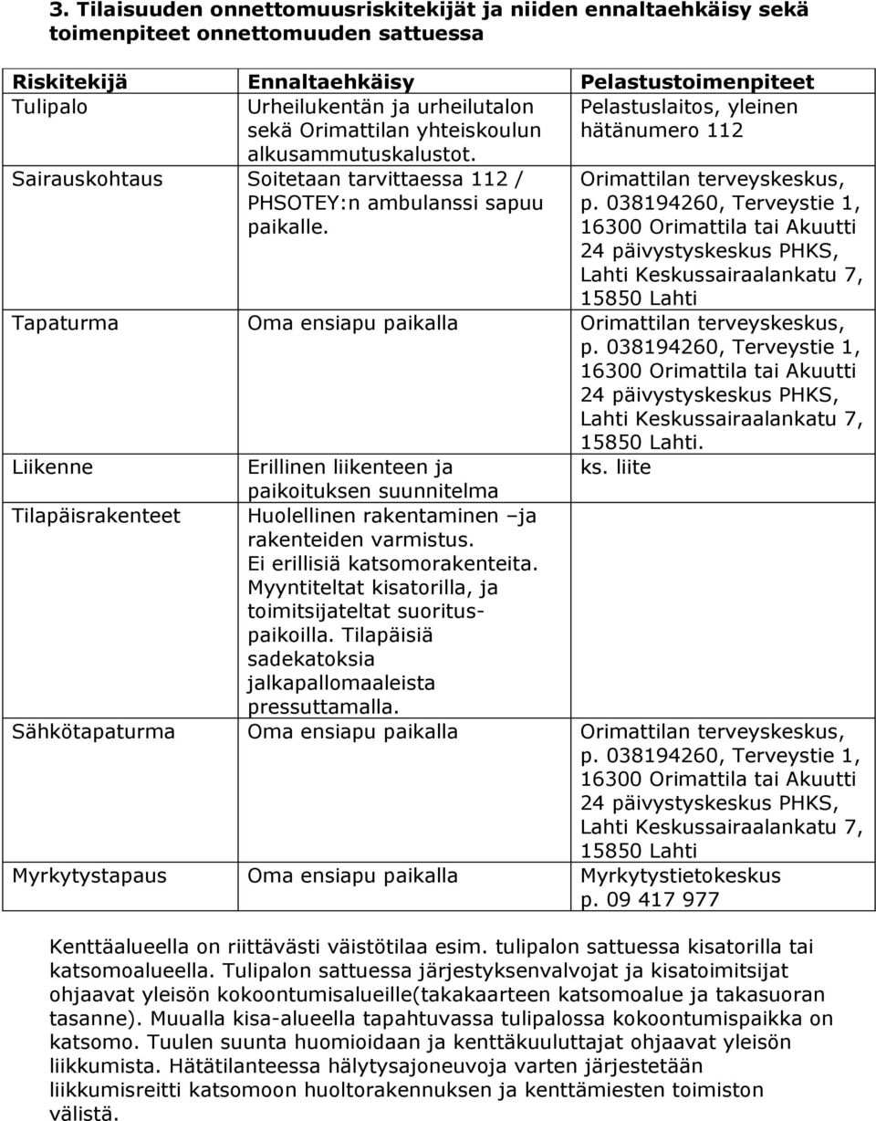 Orimattilan terveyskeskus, 15850 Lahti Tapaturma Oma ensiapu paikalla Orimattilan terveyskeskus, 15850 Lahti.