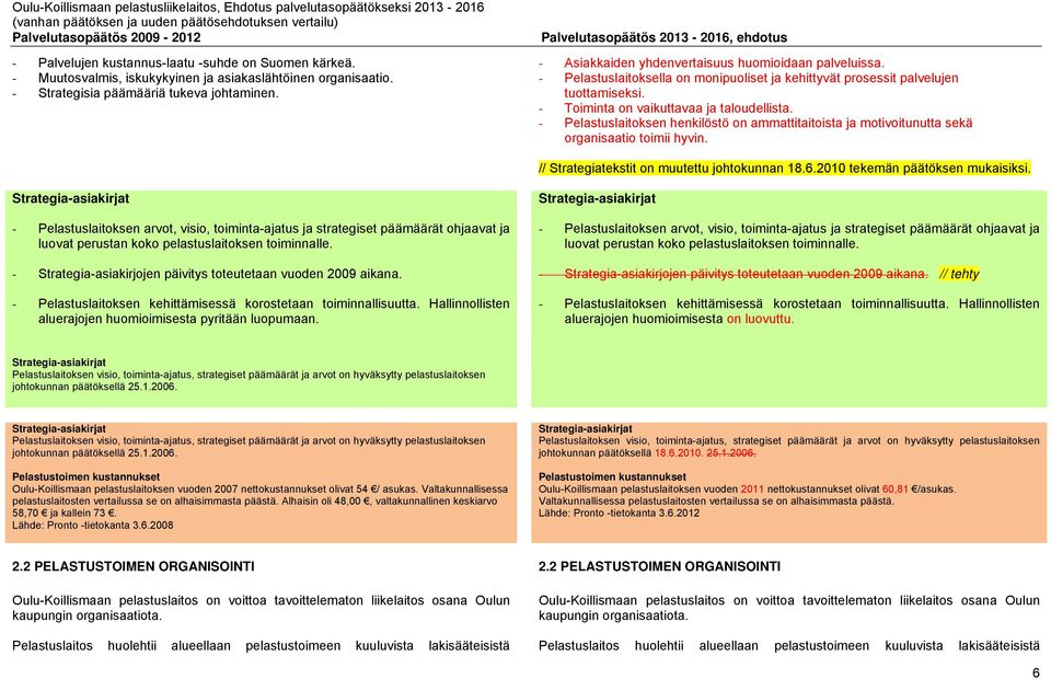 - Pelastuslaitoksen henkilöstö on ammattitaitoista ja motivoitunutta sekä organisaatio toimii hyvin. // Strategiatekstit on muutettu johtokunnan 18.6.2010 tekemän päätöksen mukaisiksi.