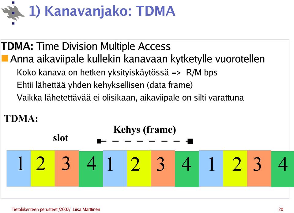 kehyksellisen (data frame) Vaikka lähetettävää ei olisikaan, aikaviipale on silti varattuna