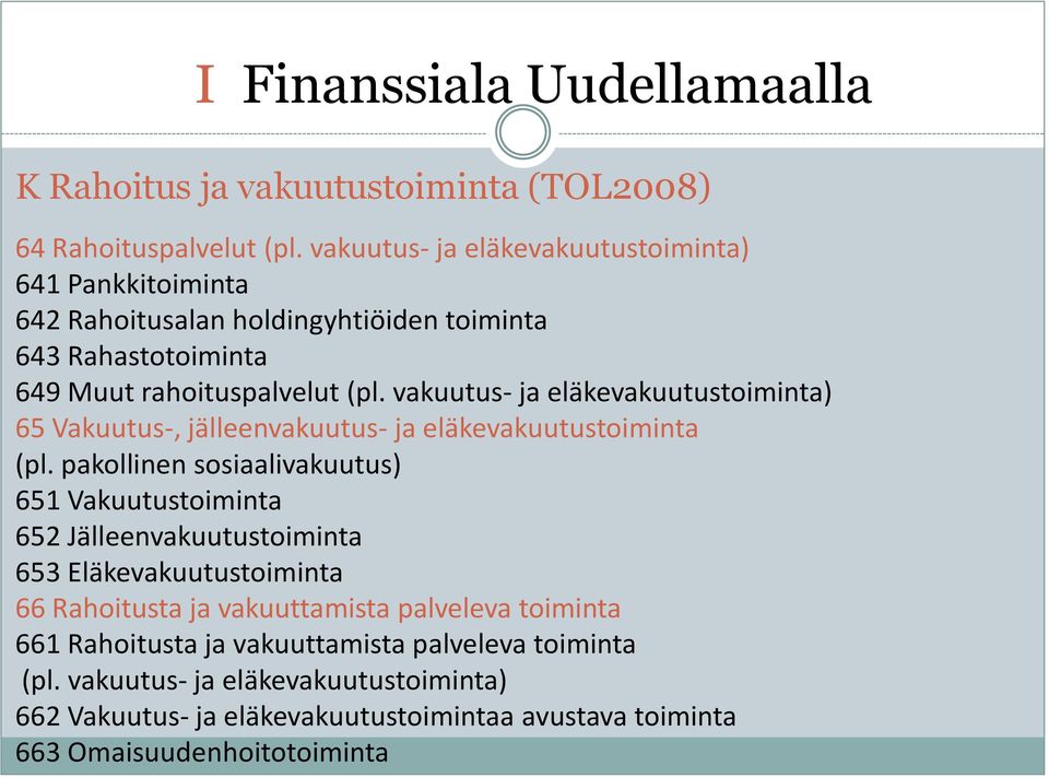 vakuutus- ja eläkevakuutustoiminta) 65 Vakuutus-, jälleenvakuutus- ja eläkevakuutustoiminta (pl.