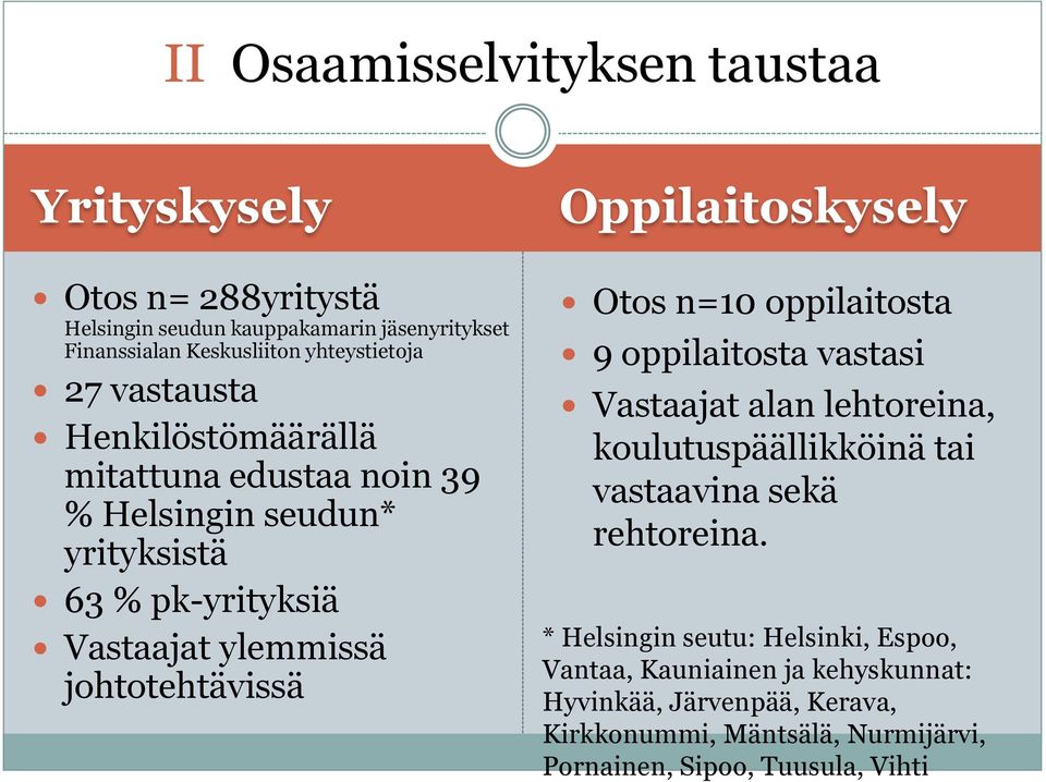 Oppilaitoskysely Otos n=10 oppilaitosta 9 oppilaitosta vastasi Vastaajat alan lehtoreina, koulutuspäällikköinä tai vastaavina sekä rehtoreina.