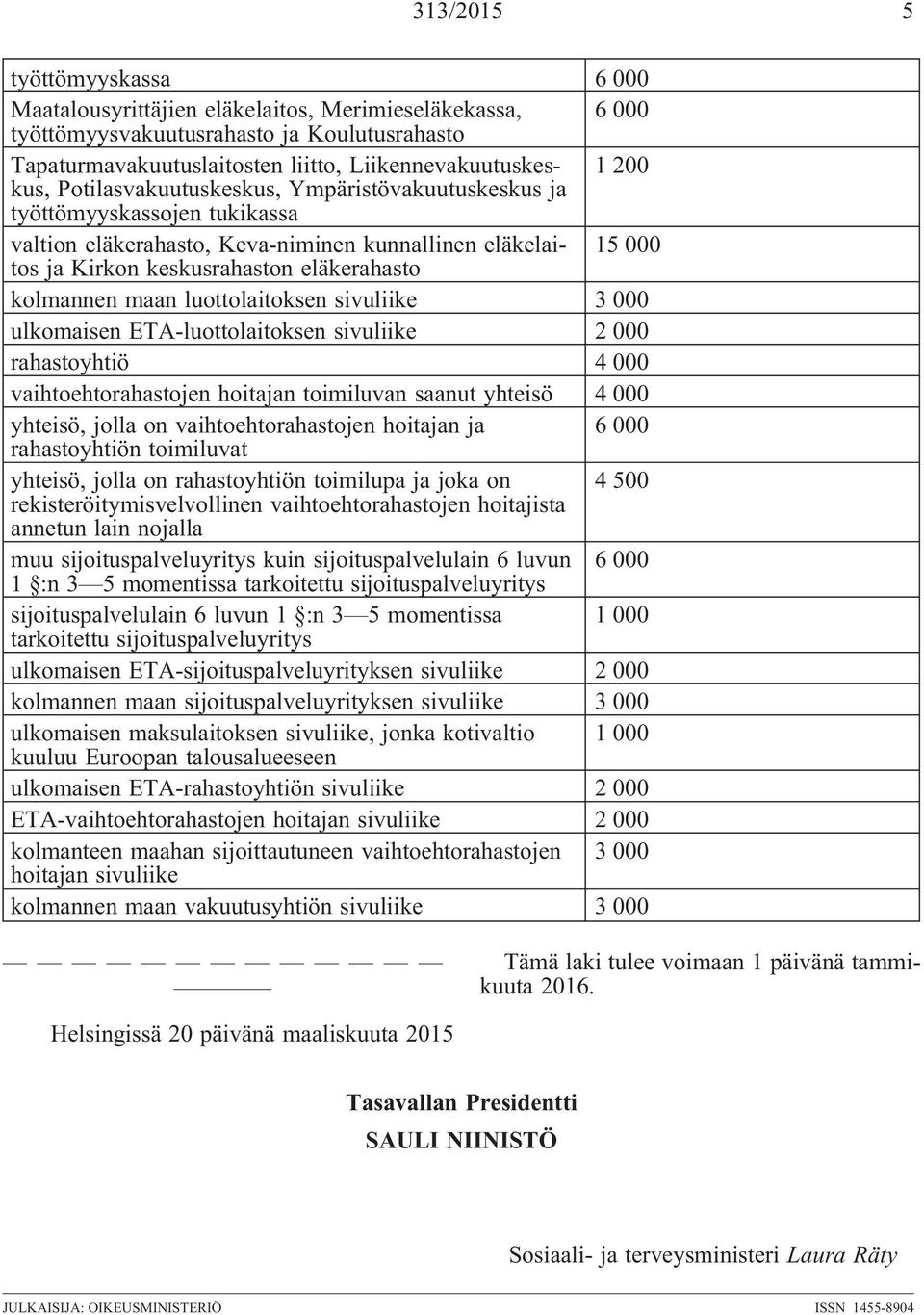 maan luottolaitoksen sivuliike 3 000 ulkomaisen ETA-luottolaitoksen sivuliike 2 000 rahastoyhtiö 4 000 vaihtoehtorahastojen hoitajan toimiluvan saanut yhteisö 4 000 yhteisö, jolla on