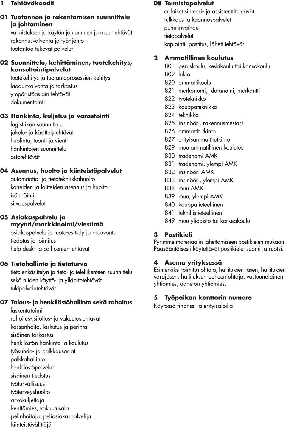 logistiikan suunnittelu jakelu- ja käsittelytehtävät huolinta, tuonti ja vienti hankintojen suunnittelu ostotehtävät 04 Asennus, huolto ja kiinteistöpalvelut automaatio- ja tietotekniikkahuolto