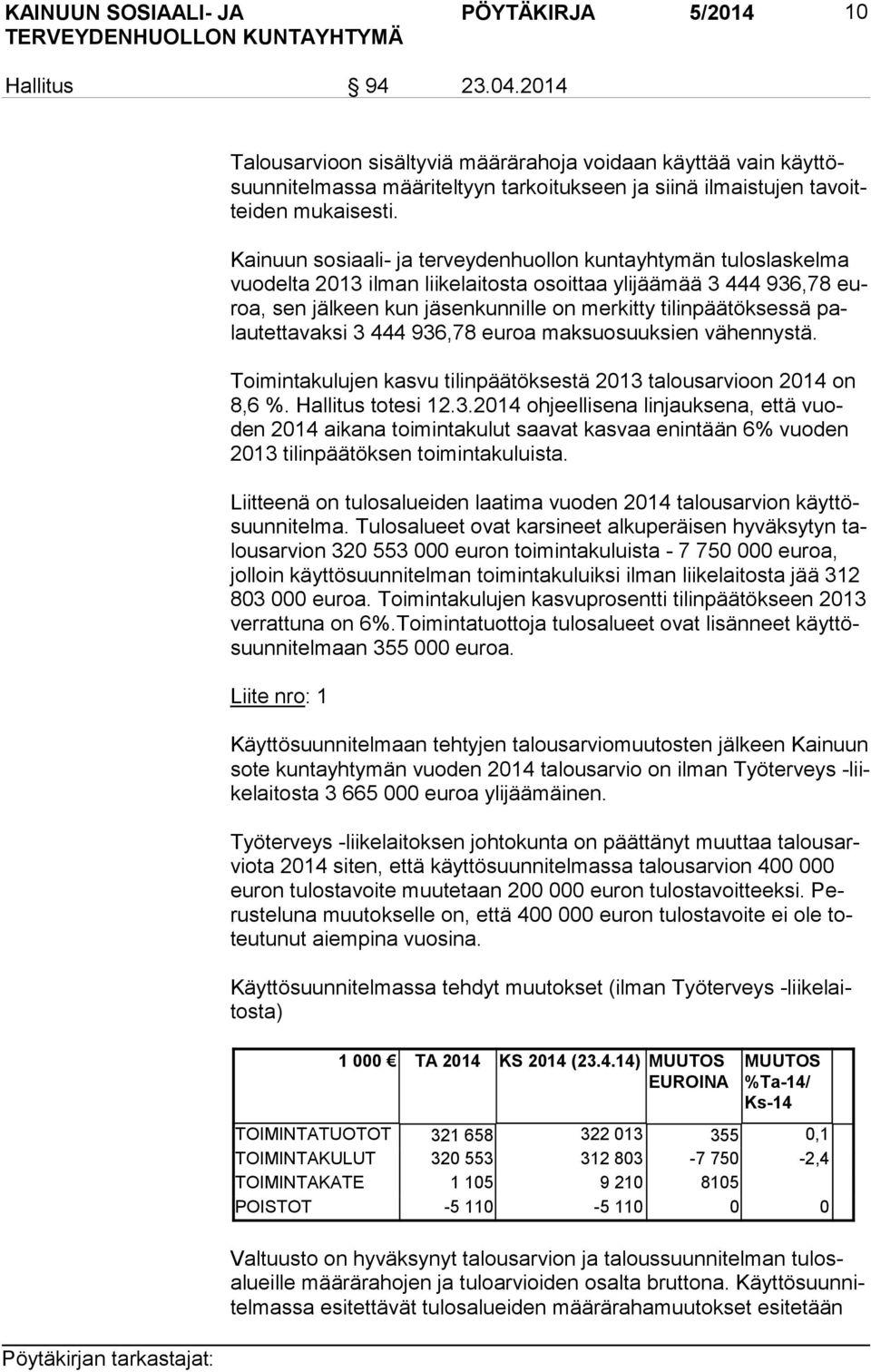 Kainuun sosiaali- ja terveydenhuollon kuntayhtymän tuloslaskelma vuo del ta 2013 ilman liikelaitosta osoittaa ylijäämää 3 444 936,78 euroa, sen jälkeen kun jäsenkunnille on merkitty tilinpäätöksessä