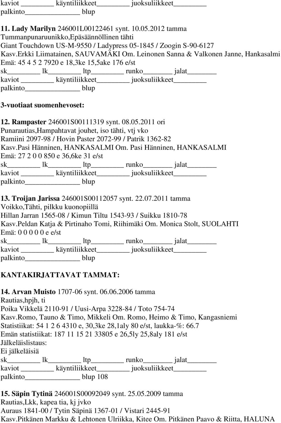 2011 ori Punarautias,Hampahtavat jouhet, iso tähti, vtj vko Ramiini 2097-98 / Hovin Paster 2072-99 / Patrik 1362-82 Kasv.Pasi Hänninen, HANKASALMI Om.