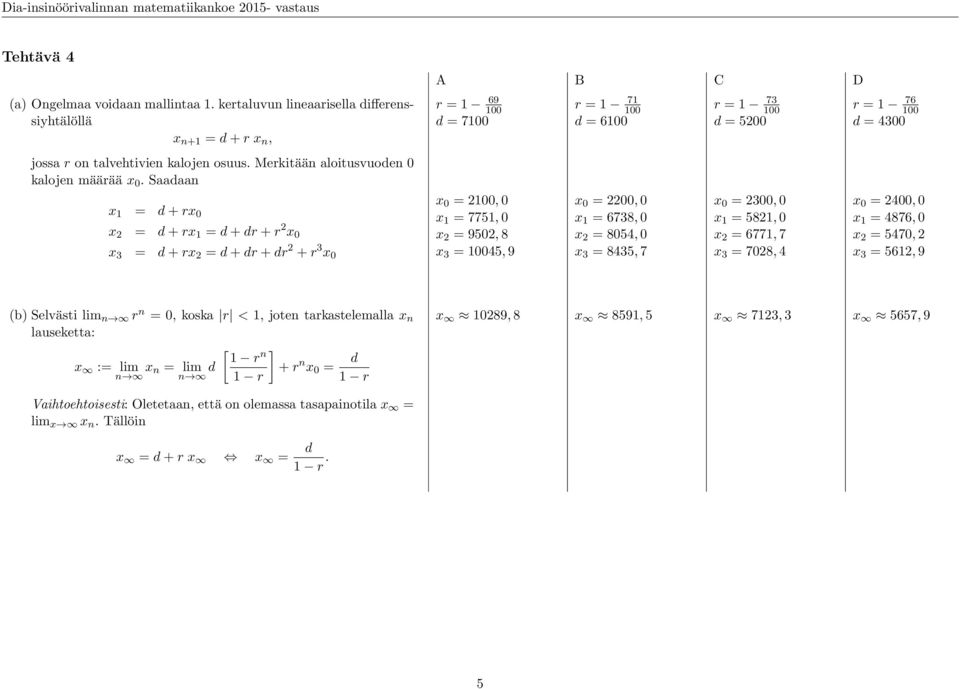 Saadaan x 1 = d + rx 0 x = d + rx 1 = d + dr + r x 0 x 3 = d + rx = d + dr + dr + r 3 x 0 A B C D r = 1 69 100 d = 7100 x 0 = 100, 0 x 1 = 7751, 0 x = 950, 8 x 3 = 10045, 9 r = 1 71 100 d = 6100 x 0