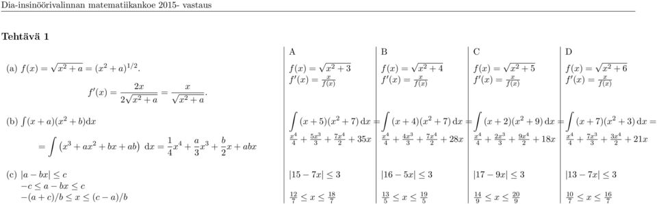 (b) (x + a)(x + b)dx (x + 5)(x + 7) dx = (x + 4)(x + 7) dx = (x + )(x + 9) dx = (x + 7)(x + 3) dx = = (x 3 + ax + bx + ab ) dx = 1 4 x4 + a 3 x3 + b x +