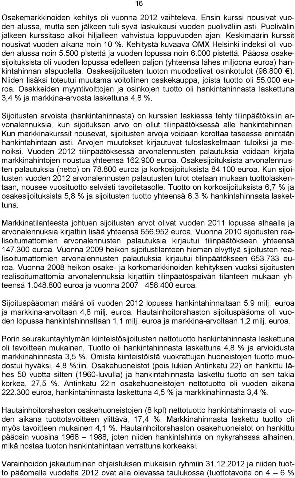 500 pistettä ja vuoden lopussa noin 6.000 pistettä. Pääosa osakesijoituksista oli vuoden lopussa edelleen paljon (yhteensä lähes miljoona euroa) hankintahinnan alapuolella.