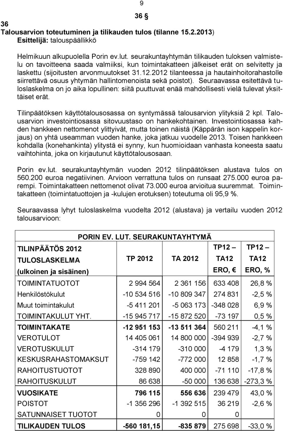 2012 tilanteessa ja hautainhoitorahastolle siirrettävä osuus yhtymän hallintomenoista sekä poistot).