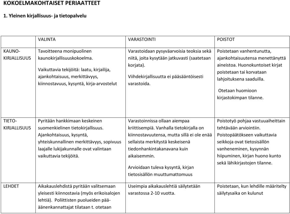 korjata). Viihdekirjallisuutta ei pääsääntöisesti varastoida. Poistetaan vanhentunutta, ajankohtaisuutensa menettänyttä aineistoa.