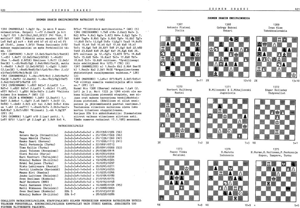 Thema Danieumin 2/82 mukaan nappulaminimi on myös Perkinsillä tämä. (2) 1341 (ANTONOV) 1.Re3? (2.De5/Dxe4/De3/Rxb5X) 1.-d5! 1.Re7? (2.De5/Dxe3/Df6X) 1.-Red5! (Kun 1.-Red5 2.Rf5X) Edelleen 1.Rc7? (2.De5/ Dxe3X) 1.