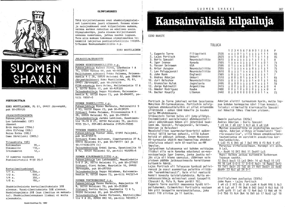 180,- Shakkiaiheisista kertailmoituksista 30% alennus. Vuosi-ilmoituksista 50% alennus. Hankintapalkkio 20% (kun ilmoitus on maksettu). Shakkiaihealennuksen lisäksi ei muita alennuksia.