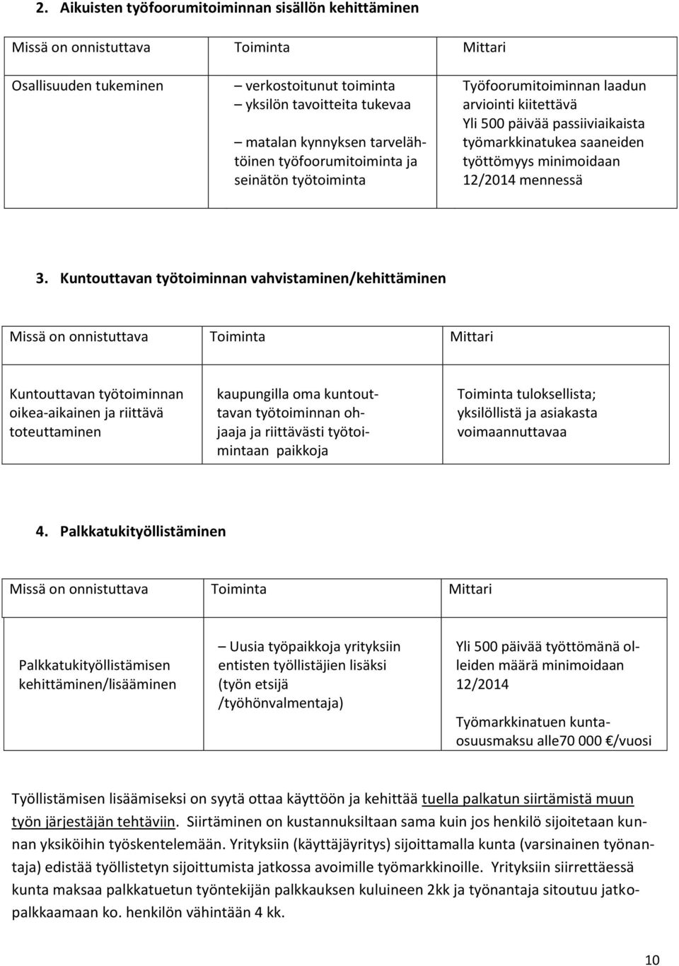 mennessä 3.