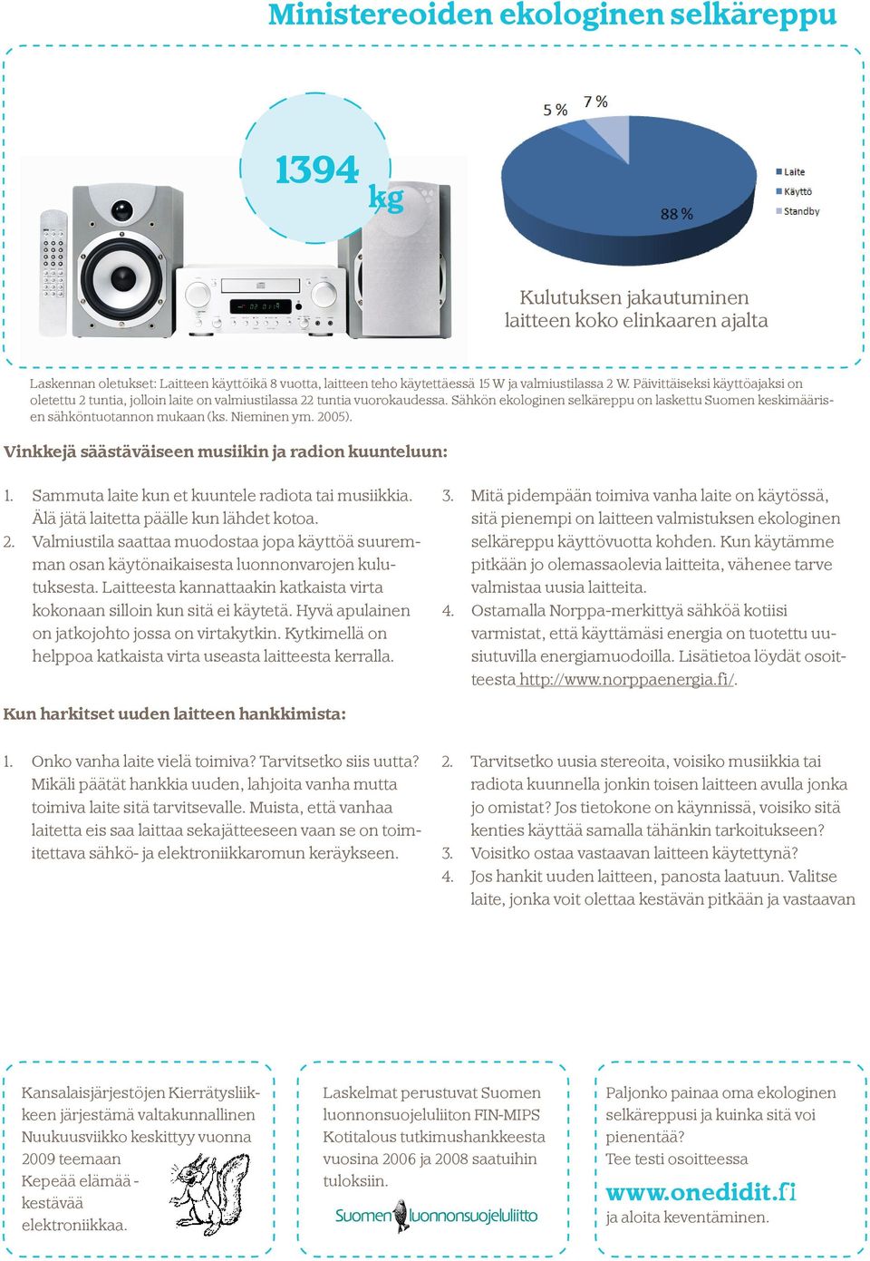 Nieminen ym. 2005). Vinkkejä säästäväiseen musiikin ja radion kuunteluun: Sammuta laite kun et kuuntele radiota tai musiikkia. Älä jätä laitetta päälle kun lähdet kotoa.