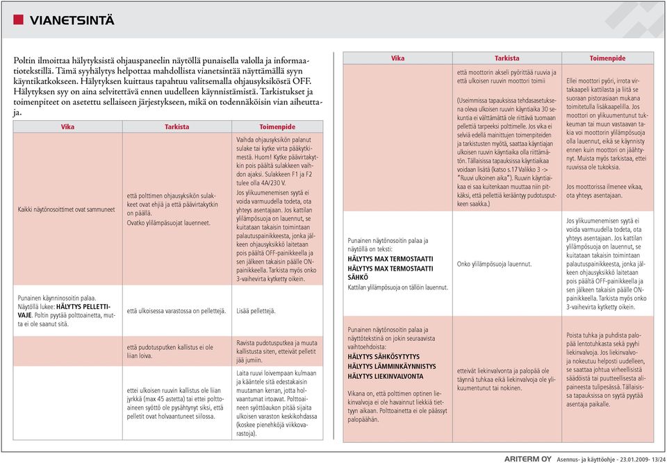 Tarkistukset ja toimenpiteet on asetettu sellaiseen järjestykseen, mikä on todennäköisin vian aiheuttaja. Vika Tarkista Toimenpide Kaikki näytönosoittimet ovat sammuneet Punainen käynninosoitin palaa.