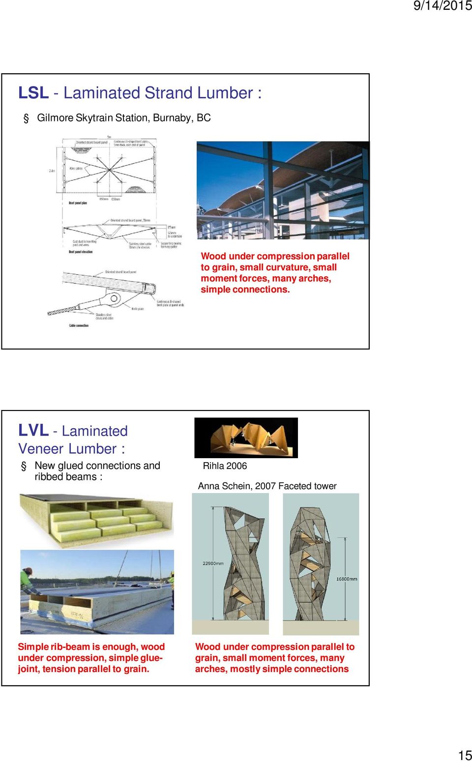 LVL - Laminated Veneer Lumber : New glued connections and ribbed beams : Rihla 2006 Anna Schein, 2007 Faceted tower Simple