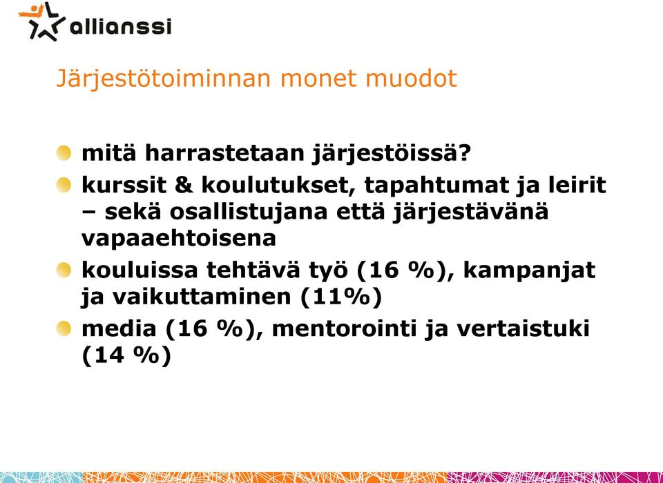 järjestävänä vapaaehtoisena kouluissa tehtävä työ (16 %), kampanjat