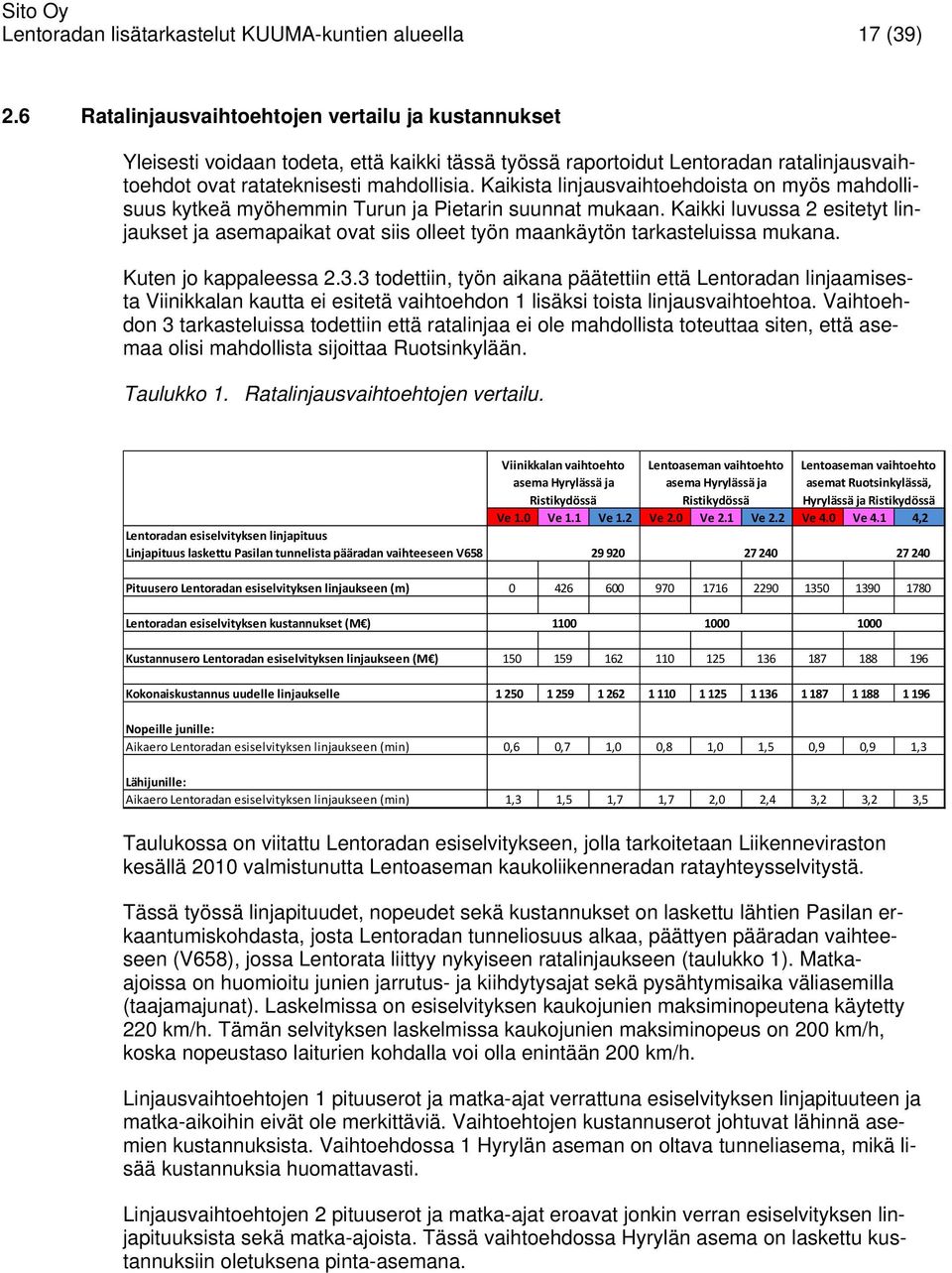 Kaikista linjausvaihtoehdoista on myös mahdollisuus kytkeä myöhemmin Turun ja Pietarin suunnat mukaan.