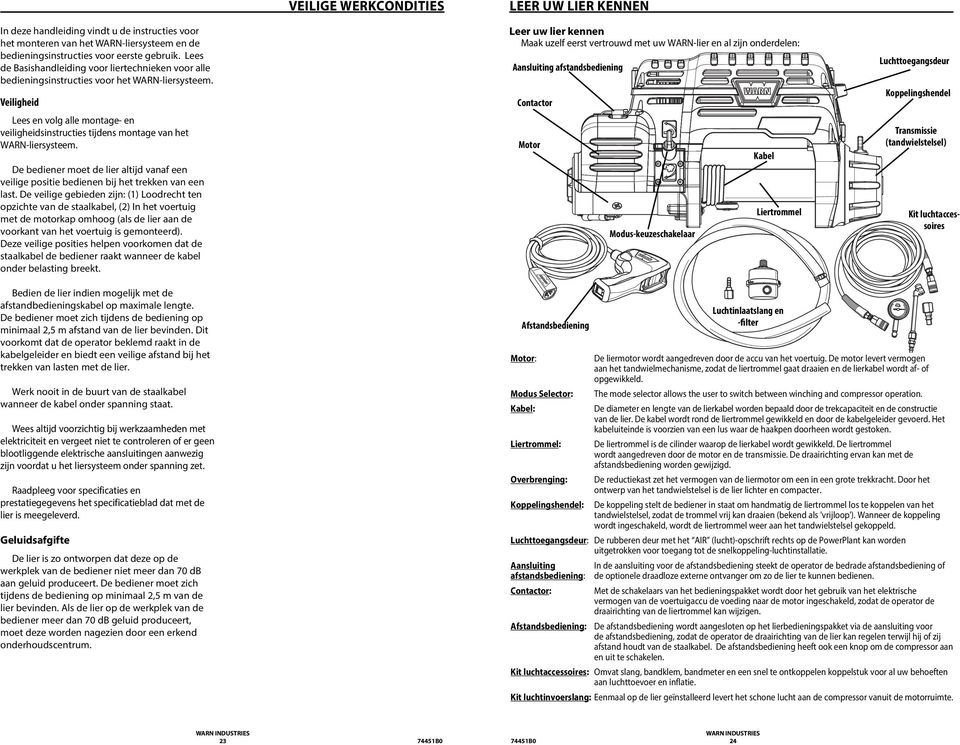Veiligheid Lees en volg alle montage- en veiligheidsinstructies tijdens montage van het WARN-liersysteem.