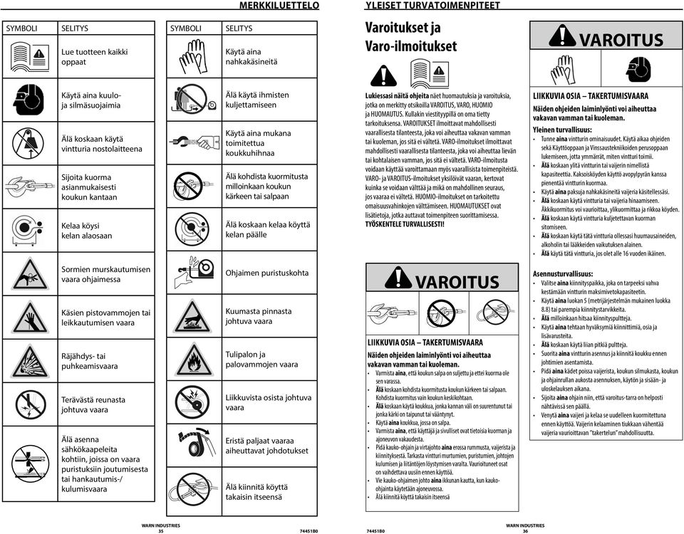 koukkuhihnaa Älä kohdista kuormitusta milloinkaan koukun kärkeen tai salpaan Älä koskaan kelaa köyttä kelan päälle Lukiessasi näitä ohjeita näet huomautuksia ja varoituksia, jotka on merkitty