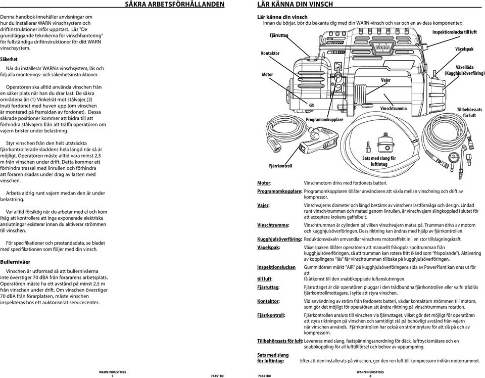 Säkerhet När du installerar WARN:s vinschsystem, läs och följ alla monterings- och säkerhetsinstruktioner. Operatören ska alltid använda vinschen från en säker plats när han du drar last.