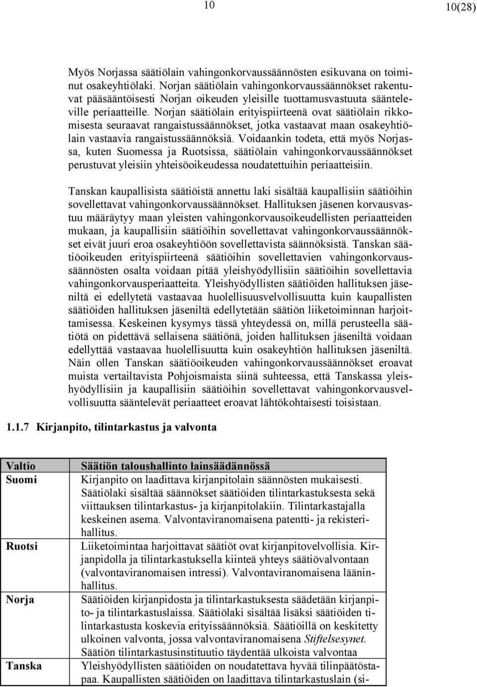 Norjan säätiölain erityispiirteenä ovat säätiölain rikkomisesta seuraavat rangaistussäännökset, jotka vastaavat maan osakeyhtiölain vastaavia rangaistussäännöksiä.