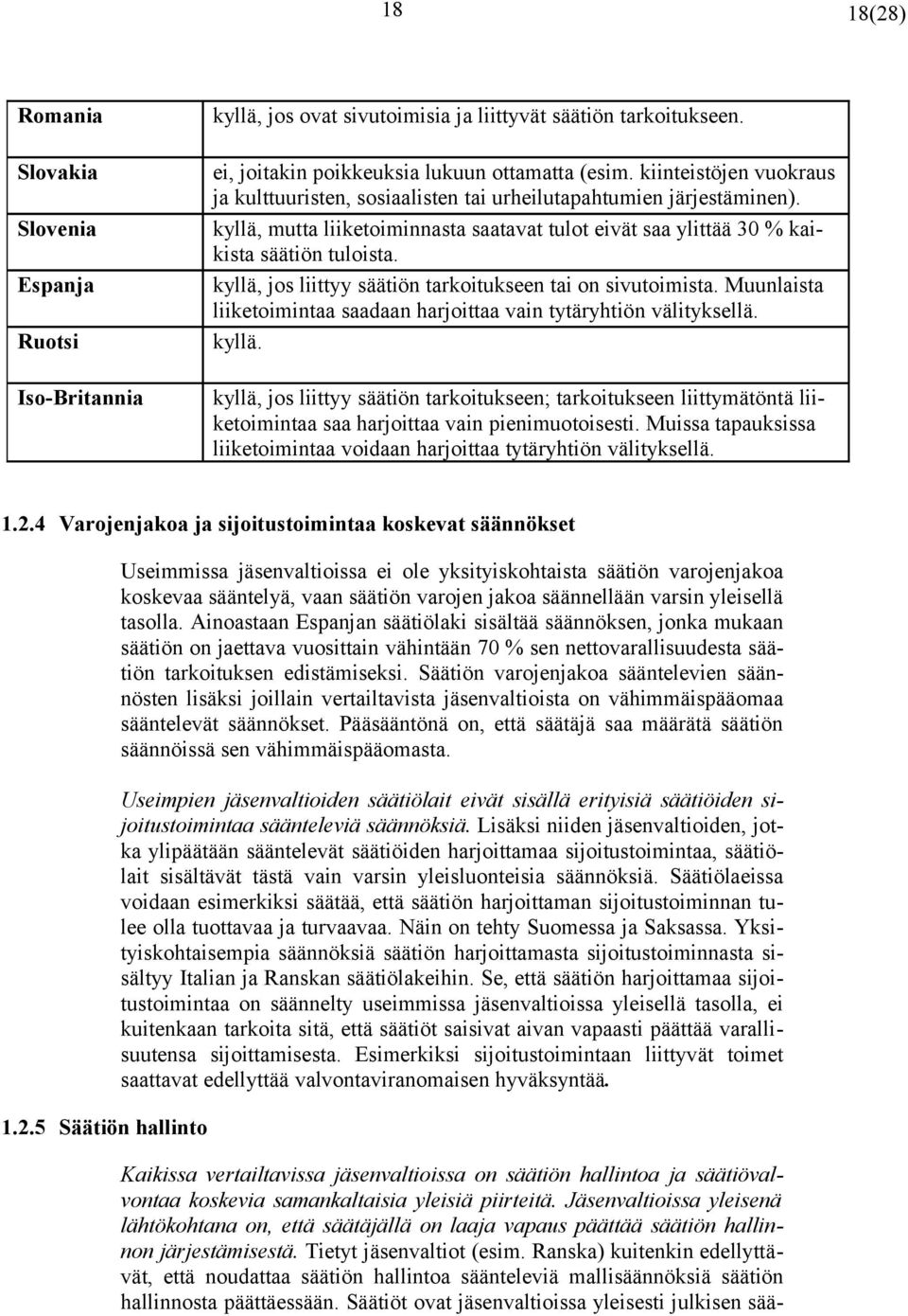 kyllä, jos liittyy säätiön tarkoitukseen tai on sivutoimista. Muunlaista liiketoimintaa saadaan harjoittaa vain tytäryhtiön välityksellä. kyllä.